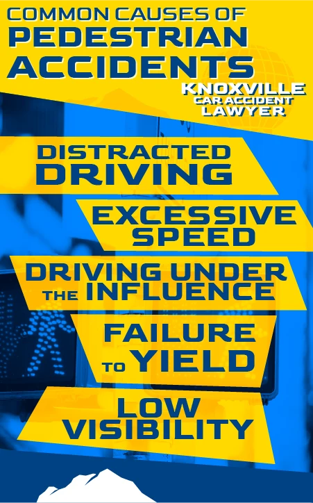 Common Caused of Pedestrian Accidents