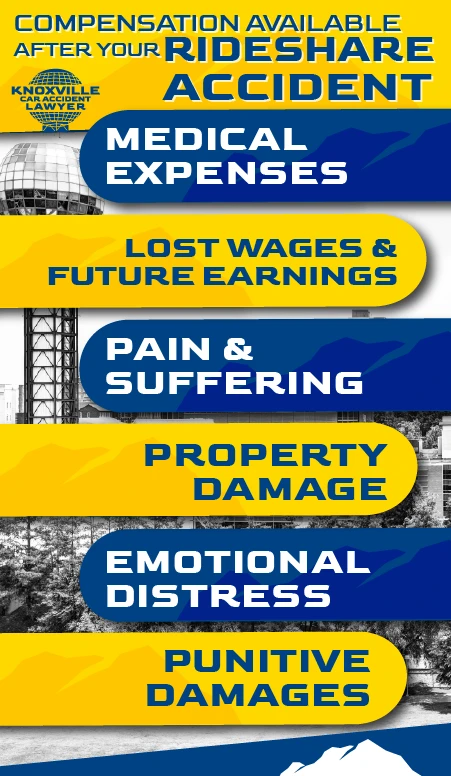 Compensation Available After Your Rideshare Accident